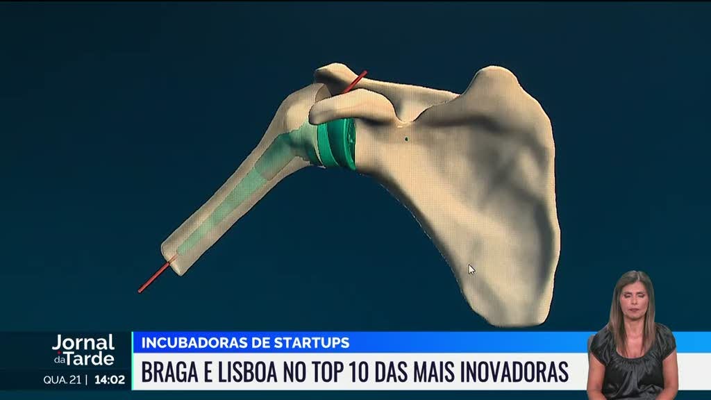 Incubadoras de startups. Braga e Lisboa entre as dez mais inovadoras