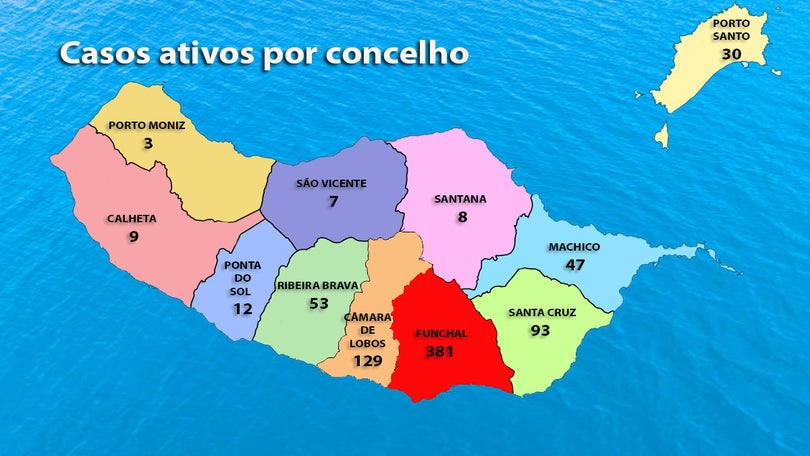 Imagem de Porto Santo já tem 30 casos