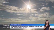 Imagem de Temperatura vai subir na costa norte nas próximas horas (vídeo)