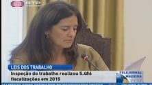 Inspeção regional do trabalho fez mais de 5000 ações em 2015 (Vídeo)