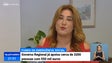 Imagem de Covid-19: Governo da Madeira já apoiou cerca de 3200 pessoas com 550 mil euros (Vídeo)
