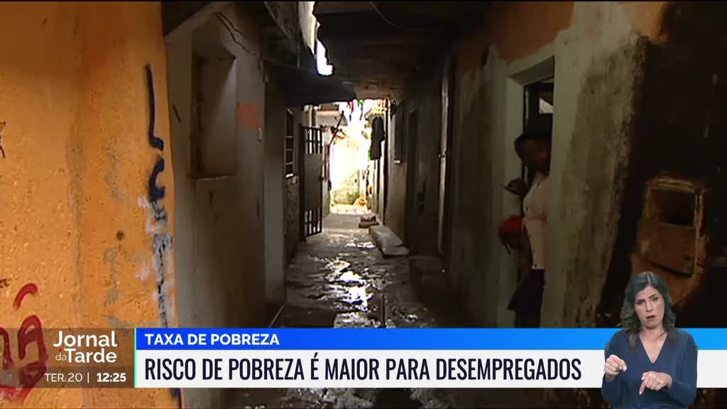 Risco de pobreza em Portugal é maior para os desempregados