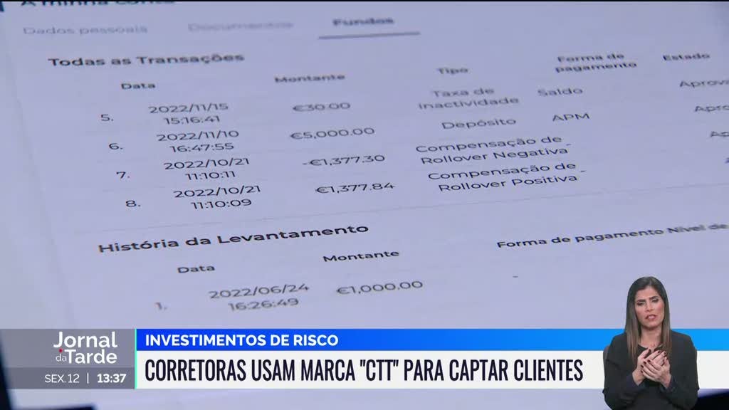 "A Prova dos Factos". Burlas usavam CTT para captar clientes