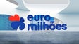 Imagem de Euromilhões: a chave vencedora