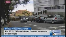 No ano passado, 735 condutores ficaram sem carta de condução (Vídeo)