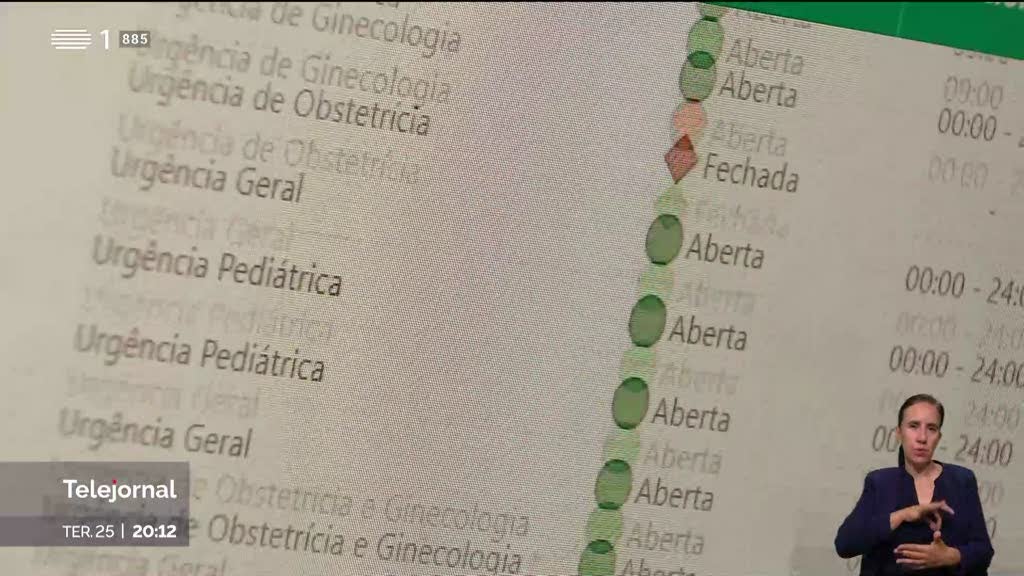 Arranca com erros portal interativo para consultar horários das urgências