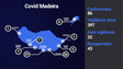 Madeira sem novos casos de Covid-19 há quatro dias
