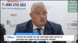 Imagem de Governo vai abrir serviço de urgência no Centro do Bom Jesus (vídeo)