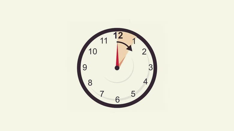 Hora de vero