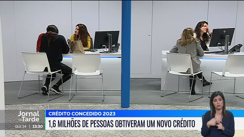 Banco de Portugal. 1,6 milhões de pessoas fecharam um contrato de crédito em 2023