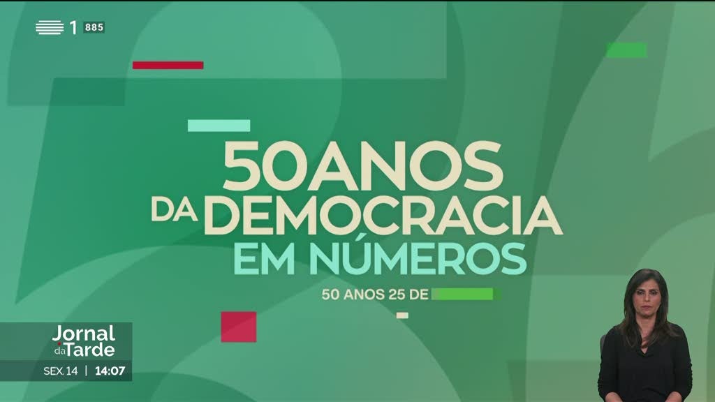 50 anos de democracia em Portugal. Menos casamentos e menos filhos