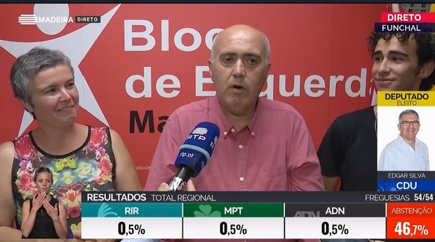 Poltica