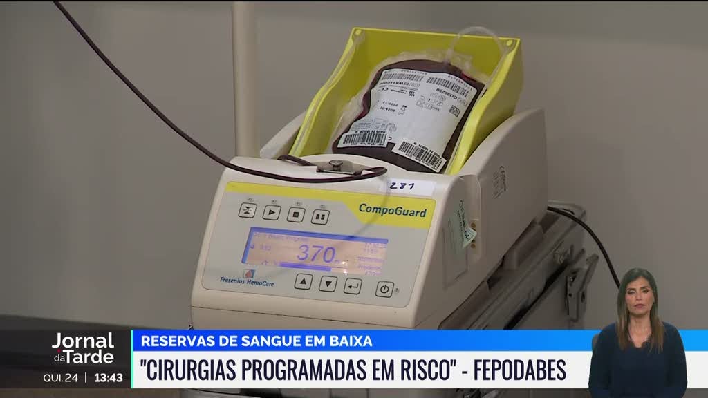 Falta de sangue pode colocar cirurgias programadas em risco