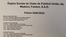 Imagem de Nova Direção do União da Madeira para o triénio 2020-2022 aprovada em Assembleia Geral