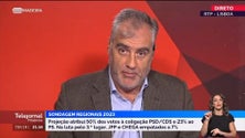 Imagem de PSD/CDS «rouba» 11% dos votantes do PS (vídeo)