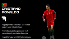 Imagem de Cristiano Ronaldo é novamente candidato ao `The Best`, com Messi e Van Dijk