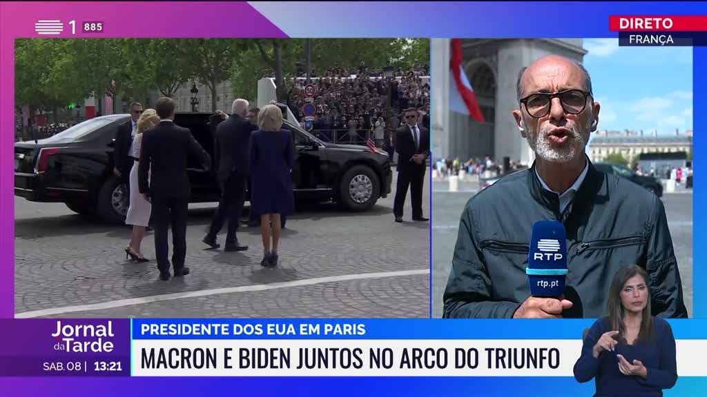 Emanuel Macron recebe o Biden com guerras na agenda