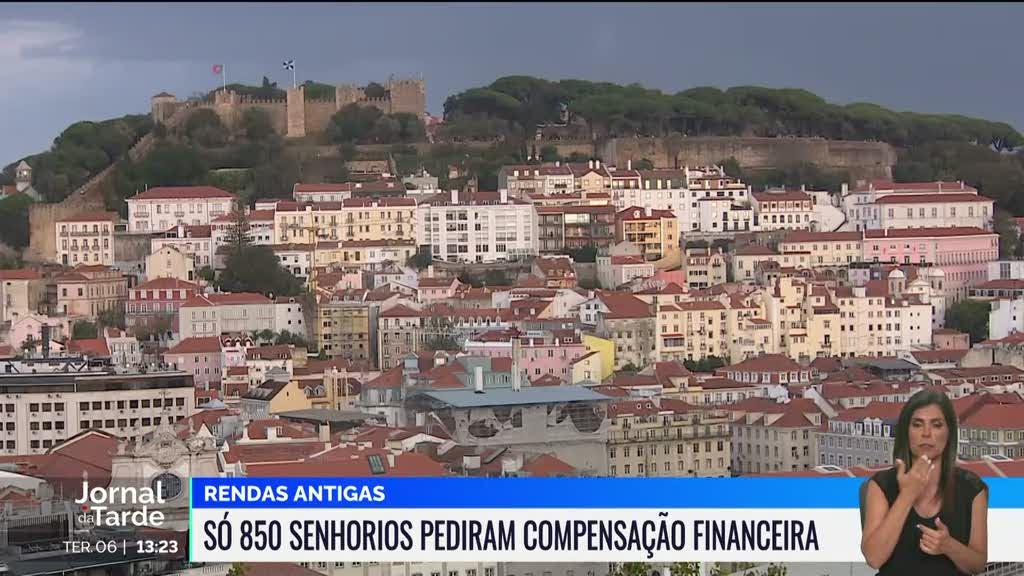 Rendas antigas. Fraca adesão dos senhorios à compensação financeira