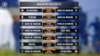 Imagem de Calendário de jogos da pré-época 2015/2016 do União