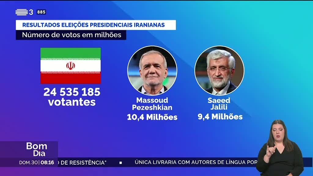 Presidenciais no Irão. Pezeshkian e Raisi passaram à segunda volta