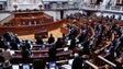 Imagem de Votação final global do Orçamento do Estado para 2021 decorre esta quinta-feira