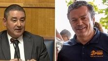 Imagem de Pedro Calado faz parte dos quadros do Grupo AFA (vídeo)