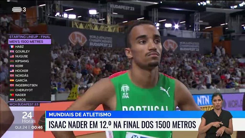 Isaac Nader 12.º nos 1500 metros dos Mundiais de atletismo. Josh