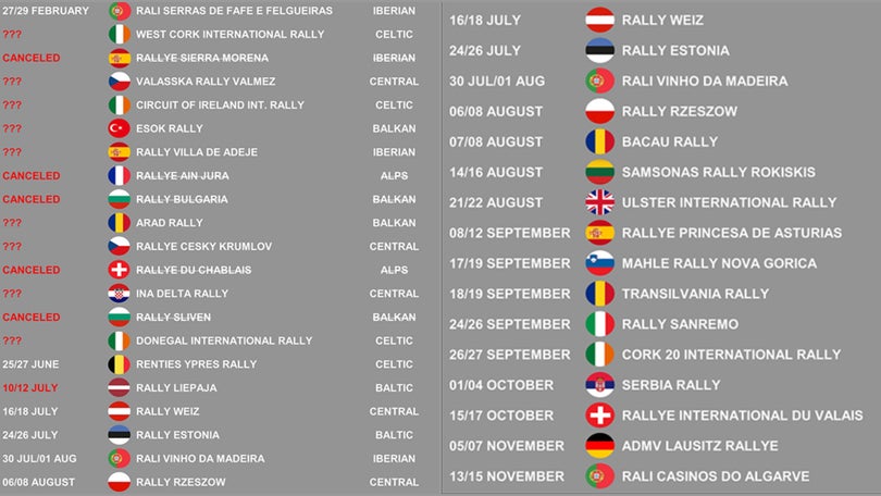 Imagem de FIA atualizou calendário do Troféu Europeu de ralis