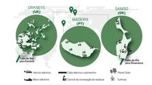 Imagem de Projeto `Smile` recebe 2,4 milhões de euros para investimento na investigação e utilização das novas tecnologias