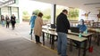 Imagem de Madeira testa 11.620 profissionais da educação
