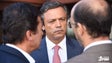 Imagem de Orçamento da Madeira para 2019 aposta no setor social e redução da carga fiscal – Governo