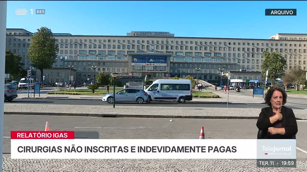 Cirurgias adicionais. IGAS envia relatório para o Ministério Público