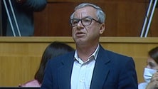Imagem de JPP lamenta falta de investimento em Machico e Santa Cruz (vídeo)