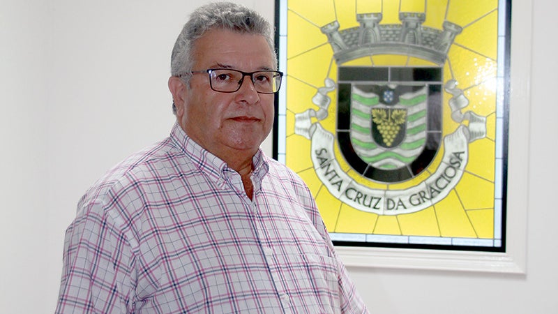 Imagem de Mandato ameaçado