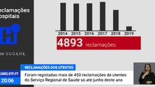 Imagem de Hospitais da Região receberam quase 5 mil queixas nos últimos 6 anos [Vídeo]