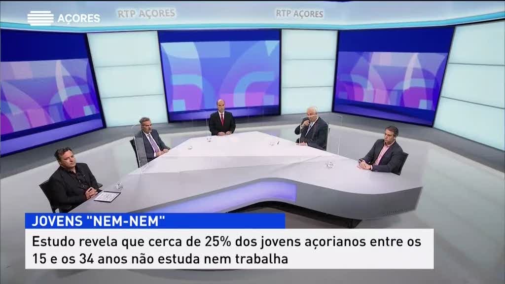 Debate revela que há muitos jovens que não trabalham nem estudam nos Açores (Vídeo)