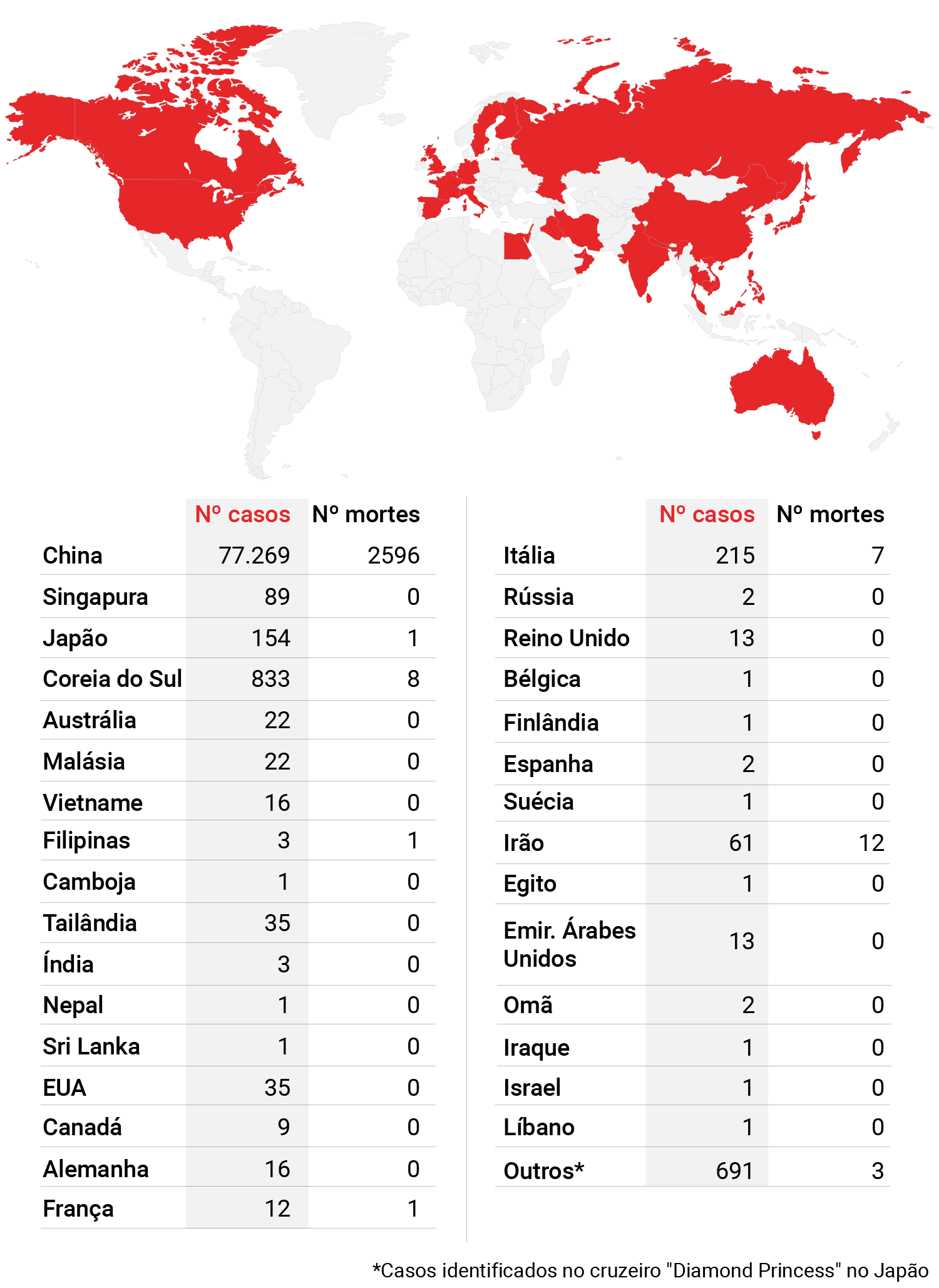 mapa mundo casos e mortes por corononavírus mapa mundo casos e mortes por corononavírus