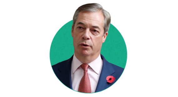 Partido Brexit. Líder: Nigel Farage