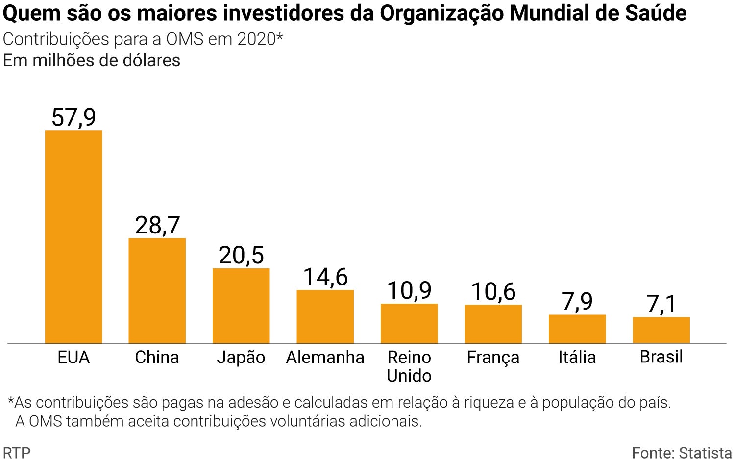 Este é Um Exemplo De Ameaça à Segurança Da Organização