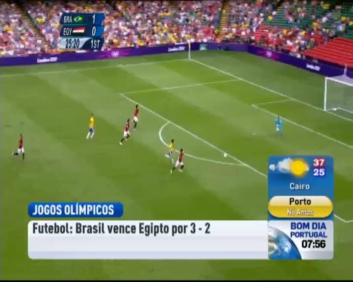 Brasil sofreu para vencer o Egito