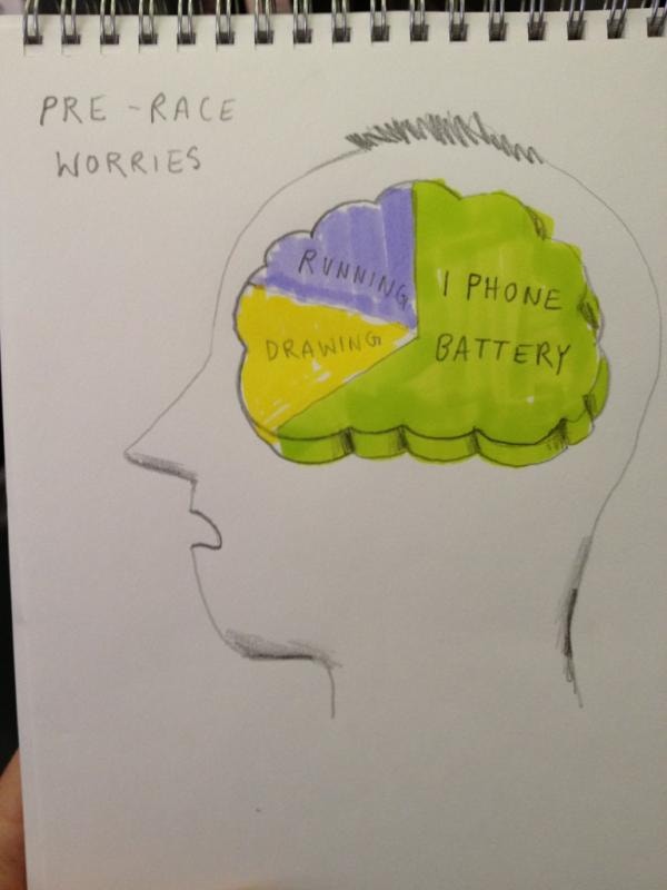  A caminho do ponto de partida para a maratona, o cartoonista estava preocupado com a bateria do telem&oacute;vel com que ia fotografar e partilhar os melhores desenhos que fez enquanto correu a maratona de Nova Iorque. 