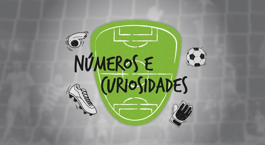 21.ª jornada - Números e Curiosidades
