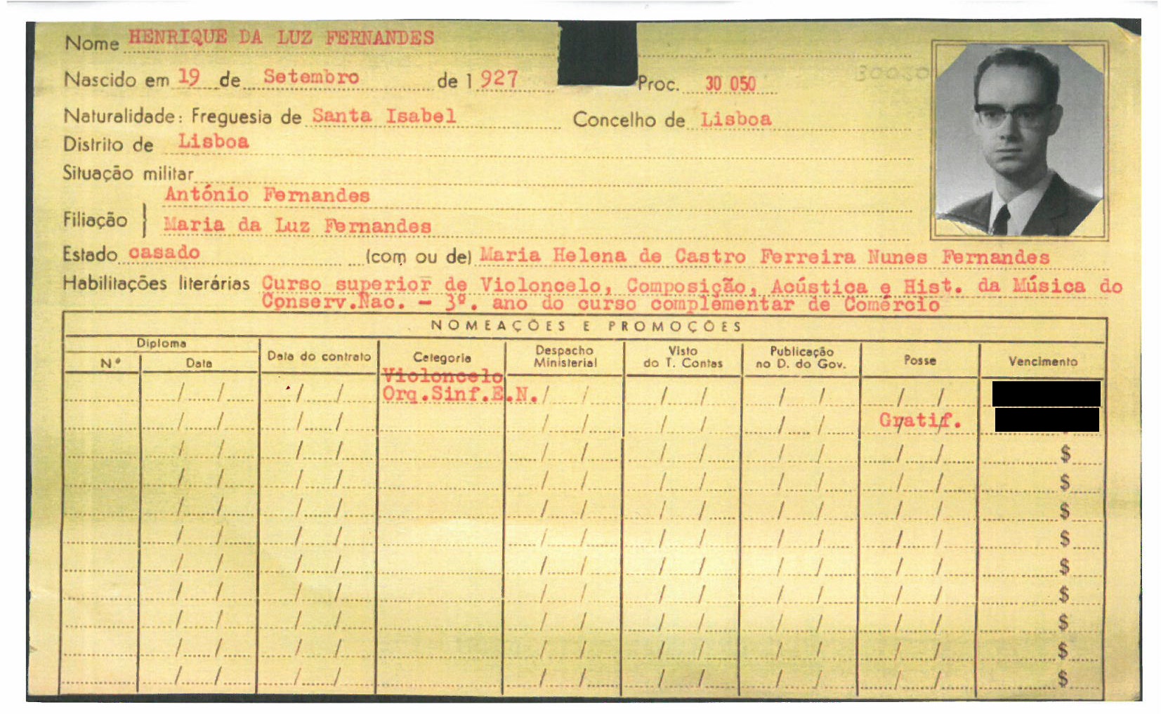  Fonte: Recursos Humanos RTP  