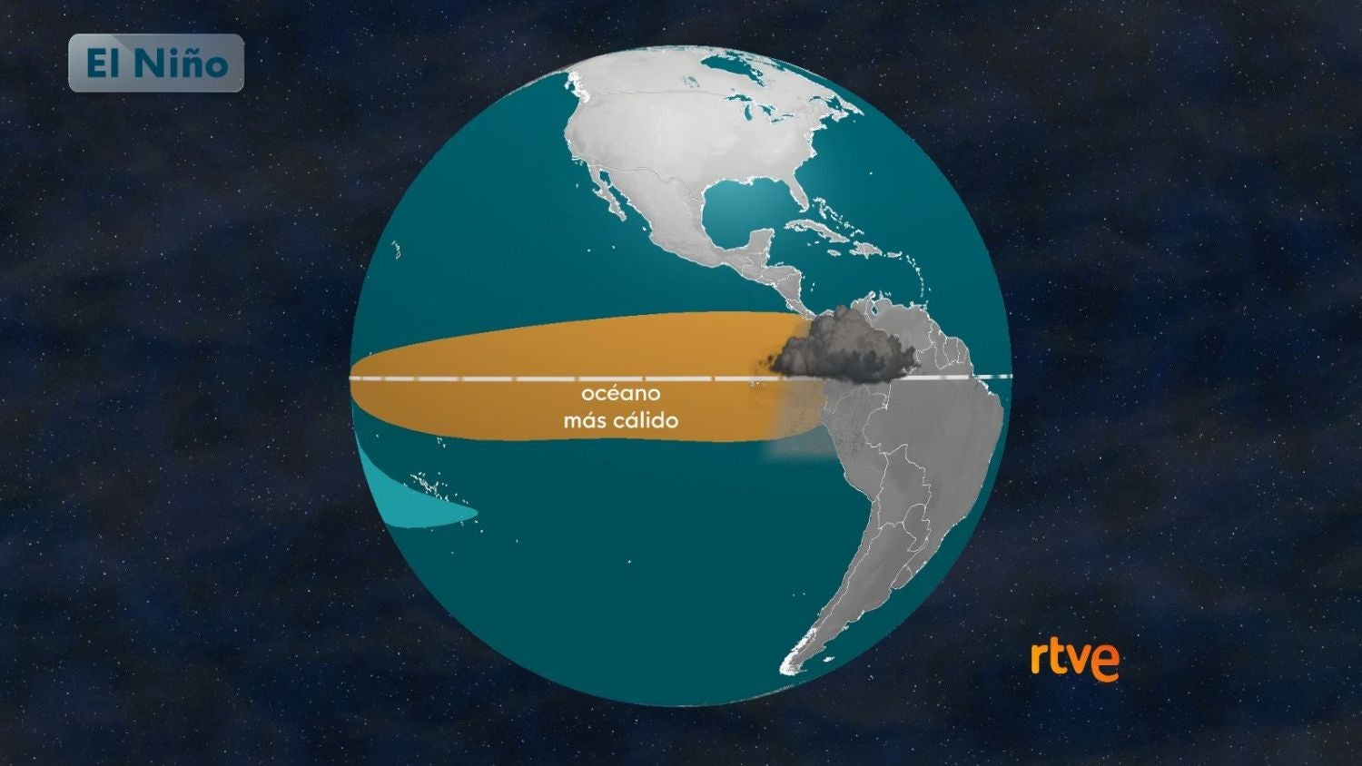 El Niño poderá regressar em força entre maio e julho de 2026