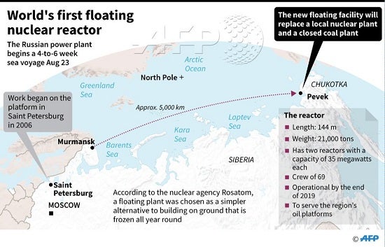 Mapa da AFP com a rota aproximada do Akademil Lomosonov