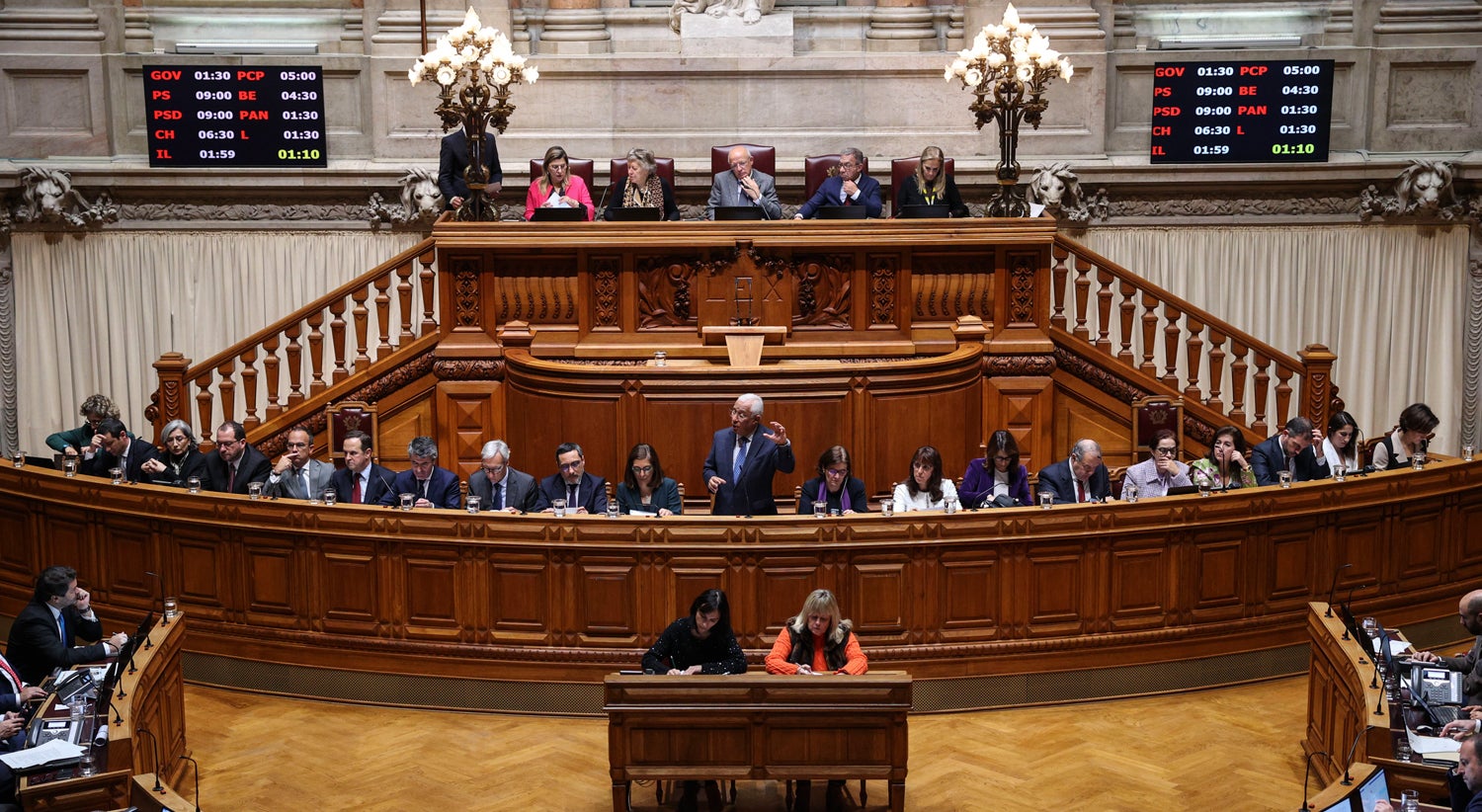 Governo. Questionário de verificação tem 36 perguntas, recua a três ...