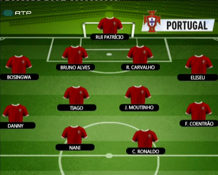 Já é conhecido o onze inicial de Portugal