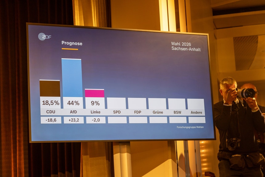 Imagem de Imprensa alemã fala em "terramoto" após vitória histórica da AfD