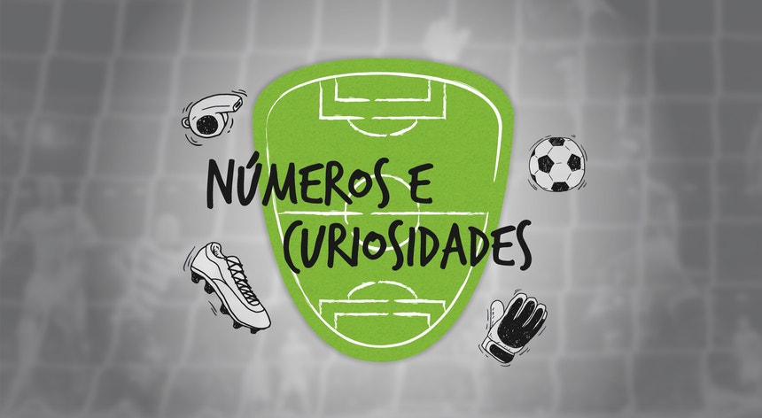 Números e Curiosidades - Finais da Taça de Portugal
