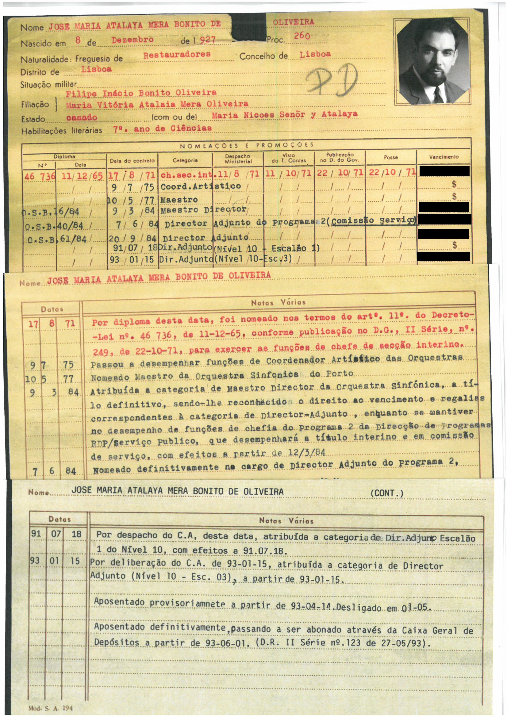  Fonte: Recursos Humanos RTP 